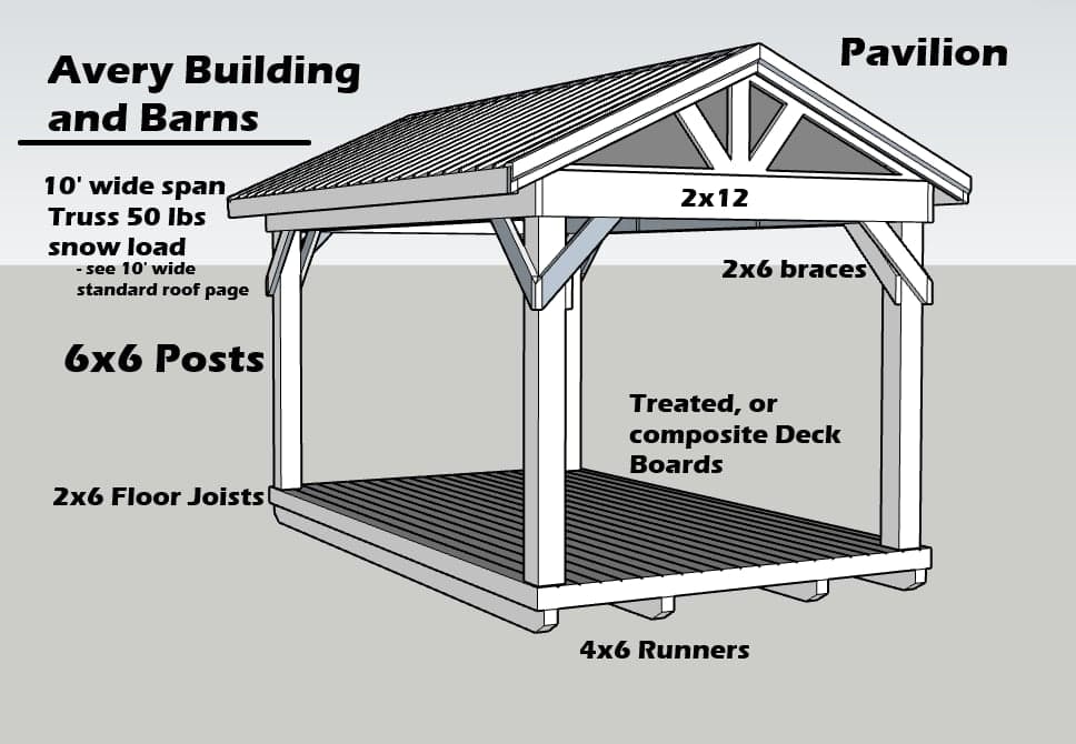 Pavilion 10 x 16